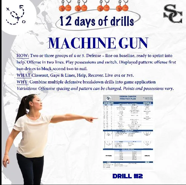 12 Days of Drills