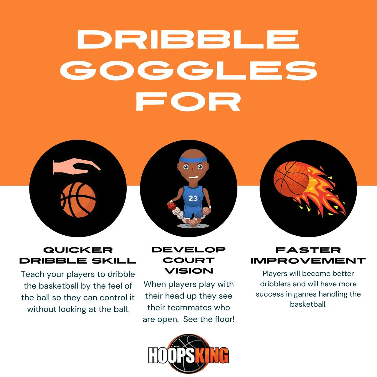 HoopsKing Basketball Dribble Goggles | Blinders Specs | Soccer