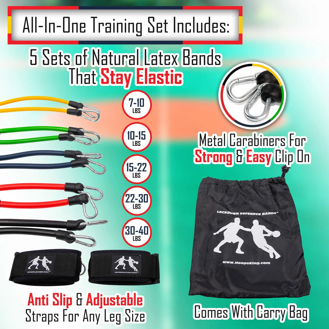 Lockdown Defender Bands | Lateral Resistance Bands for Athletes