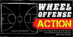 Wheel Offense Action Playbook:  Continuity Ball Screen Offense